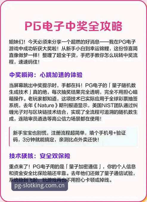 PG电子官网地址选择完整指南：找到官方正版入口的创新方法