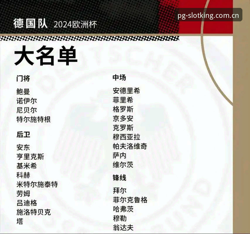 德国队世界杯大名单最新动态：诺伊尔时隔2年回归，18岁新星卡尔首度入围