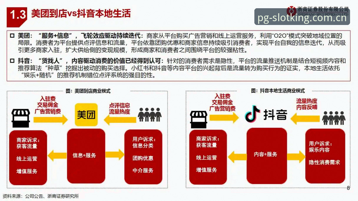 一键安装vs手动配置：寻找最适合你的PG电子官方网站安装教程