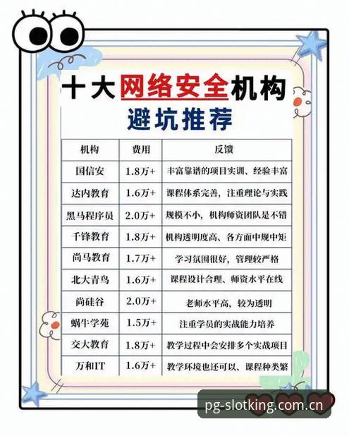 PG电子平台安全的5个常见问题与应对策略
