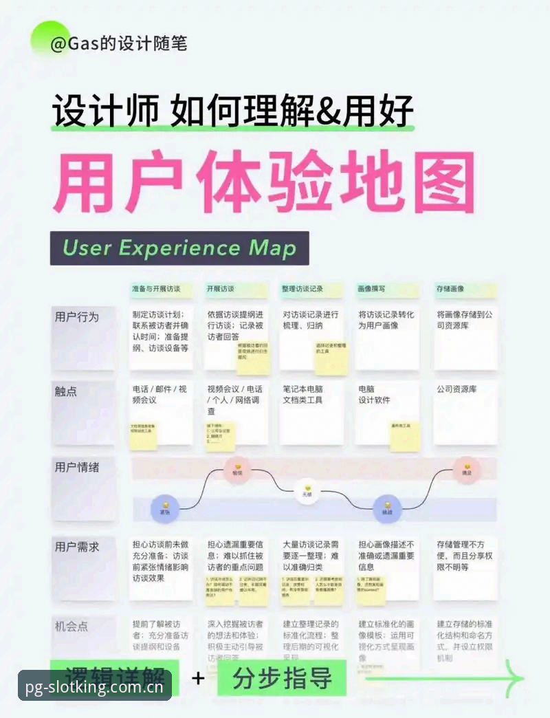 PG电子平台选择攻略：从数据到体验的全面分析